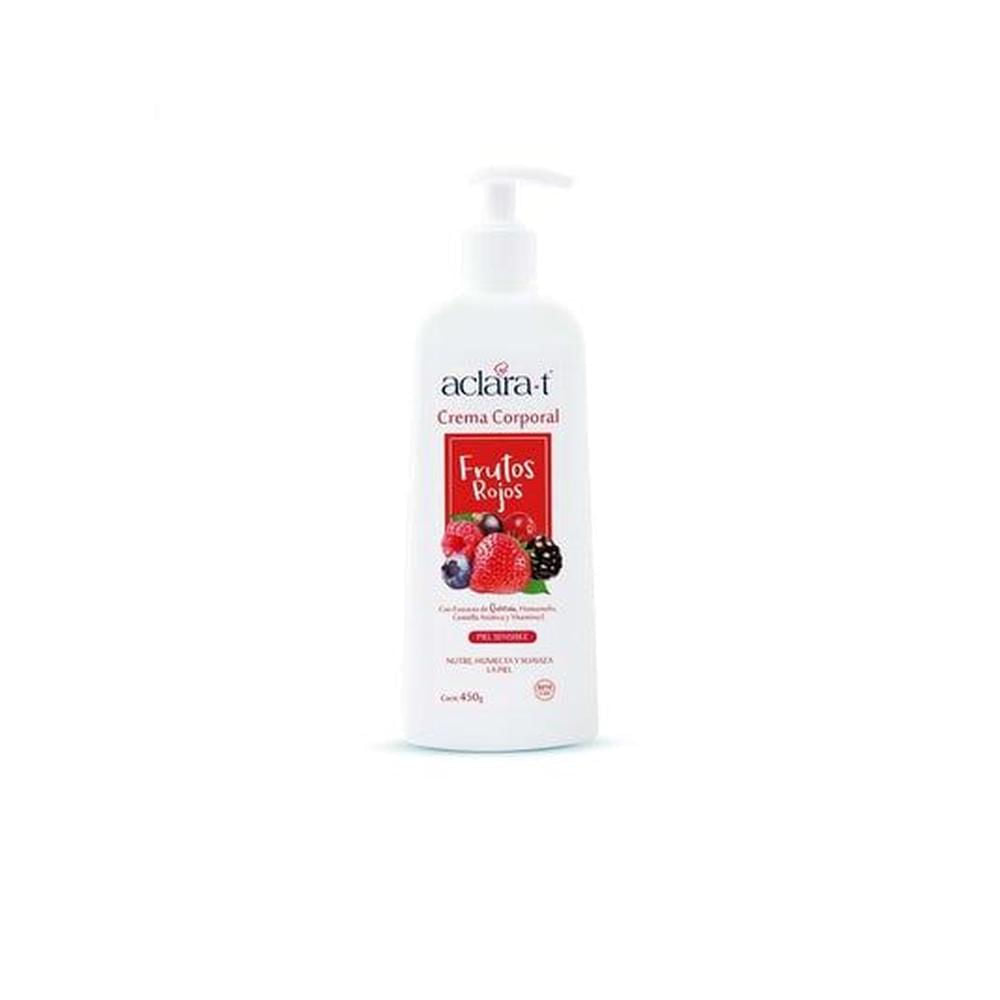 🍓 ¡Piel Radiante y Suave Todos los Días! ✨ Hidratación Profunda con Frutos Rojos 💖